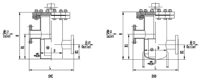 Rohrfilter/ Filter für Rohrleitungen