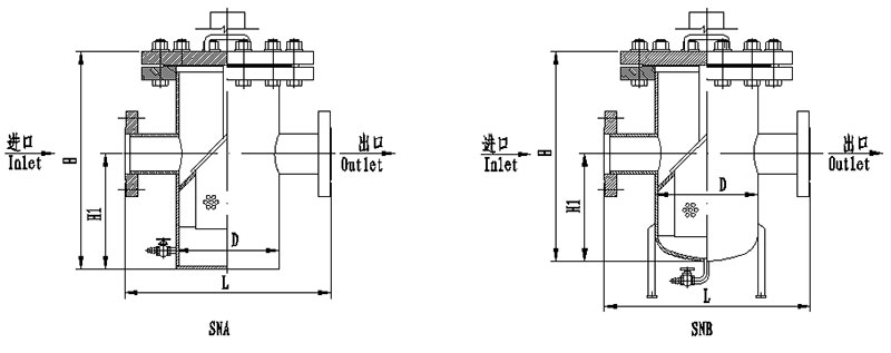 Rohrfilter/ Filter für Rohrleitungen